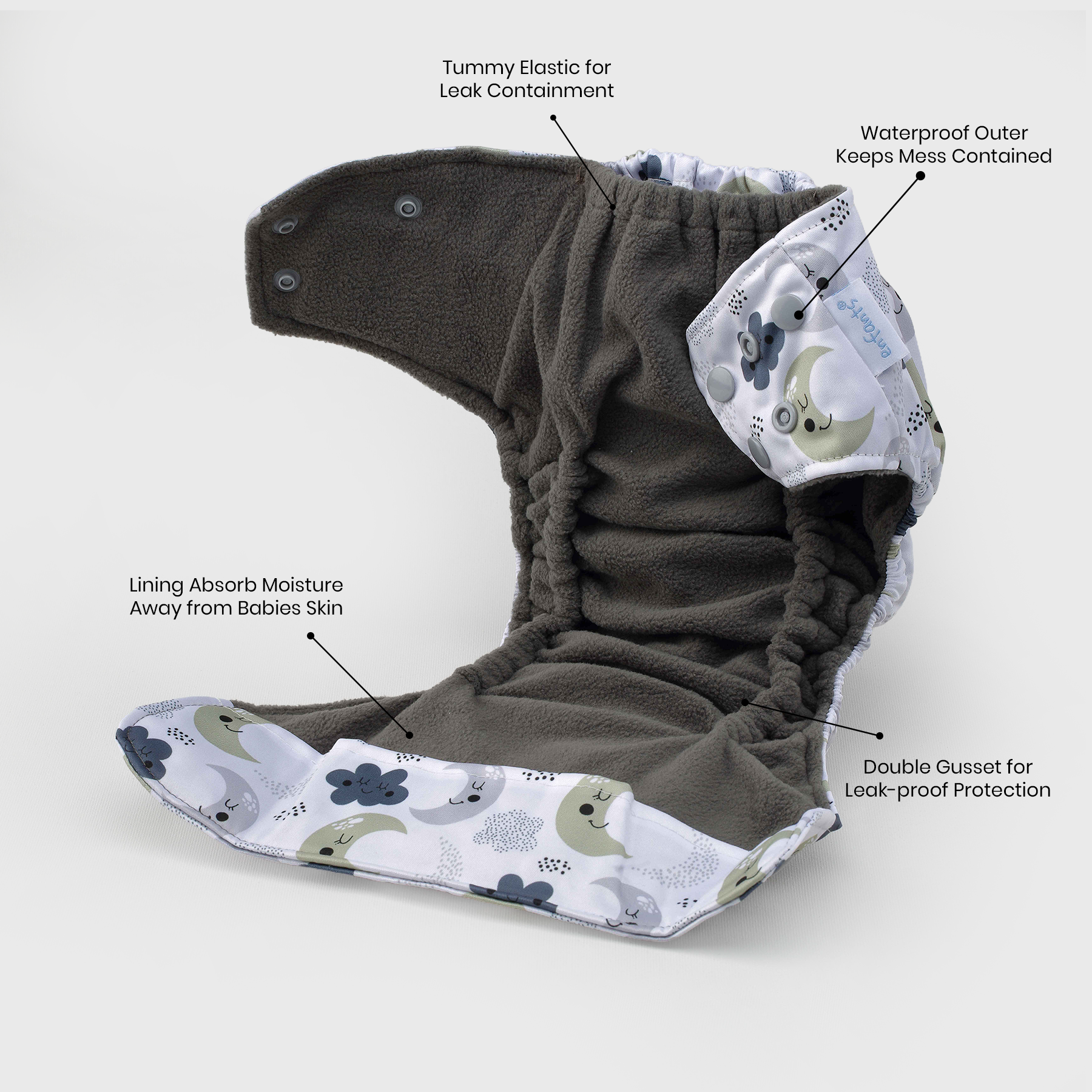 Sleepy Skies Grey Polar Fleece Reusable Diaper